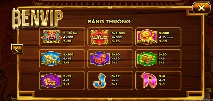 Nổ hũ Thần tài Benvip, game chơi hấp dẫn số 1